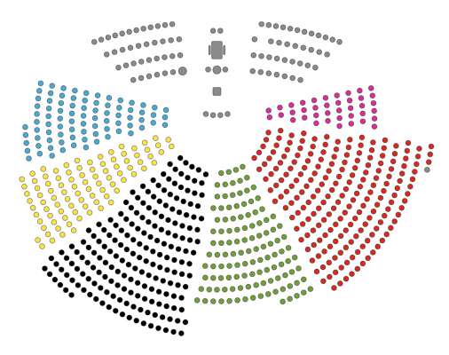 fontana: bundestag.de
