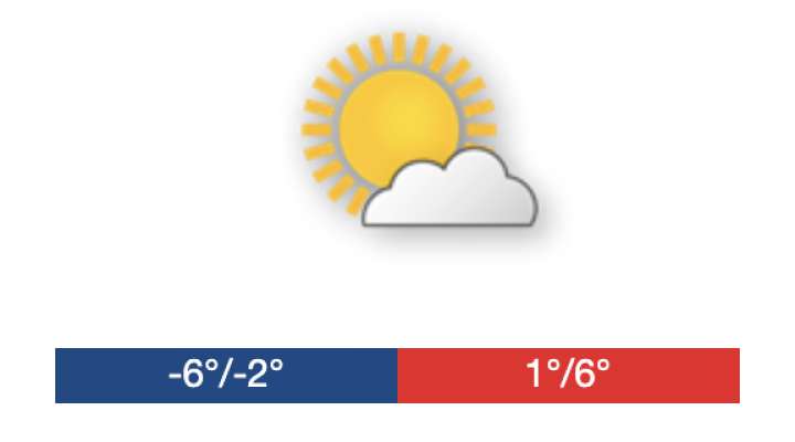 Dal sorvisc meteo a Balsan
