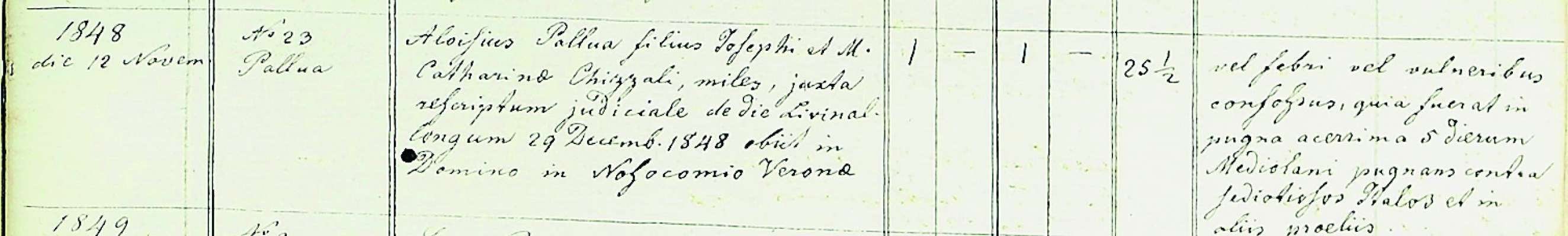 L'anotazion de mort de Aloisius Pallua, soldado da Col mort ntel 1848.
