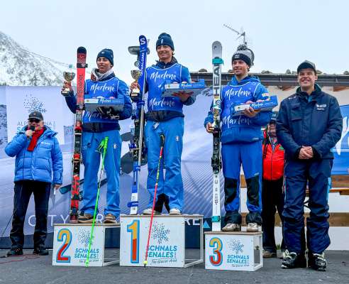 Podesć sö Schnals y nia ma