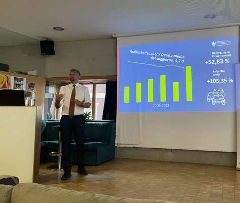 L assess&euml;ur Daniel Alfreider &agrave; prejent&agrave; dac y fac n cont dl trafich tl S&uuml;dtirol y sun i j&euml;ufs. L ie da ch&euml;l nasci&ugrave; na discuscion nteressanta.
