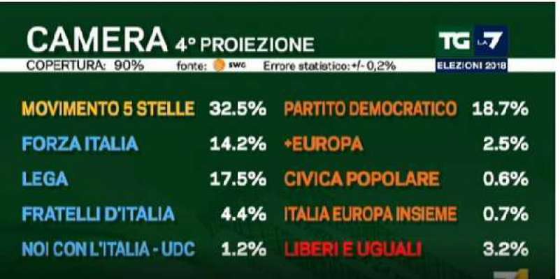media/k2/galleries/9088/thumbs/camera-quarta-proiezione-proiezione-ok.jpg